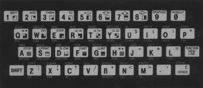 zx-spectrum keyboard
