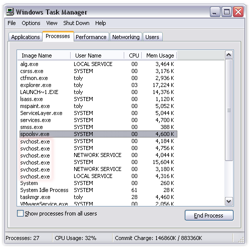 task manager process